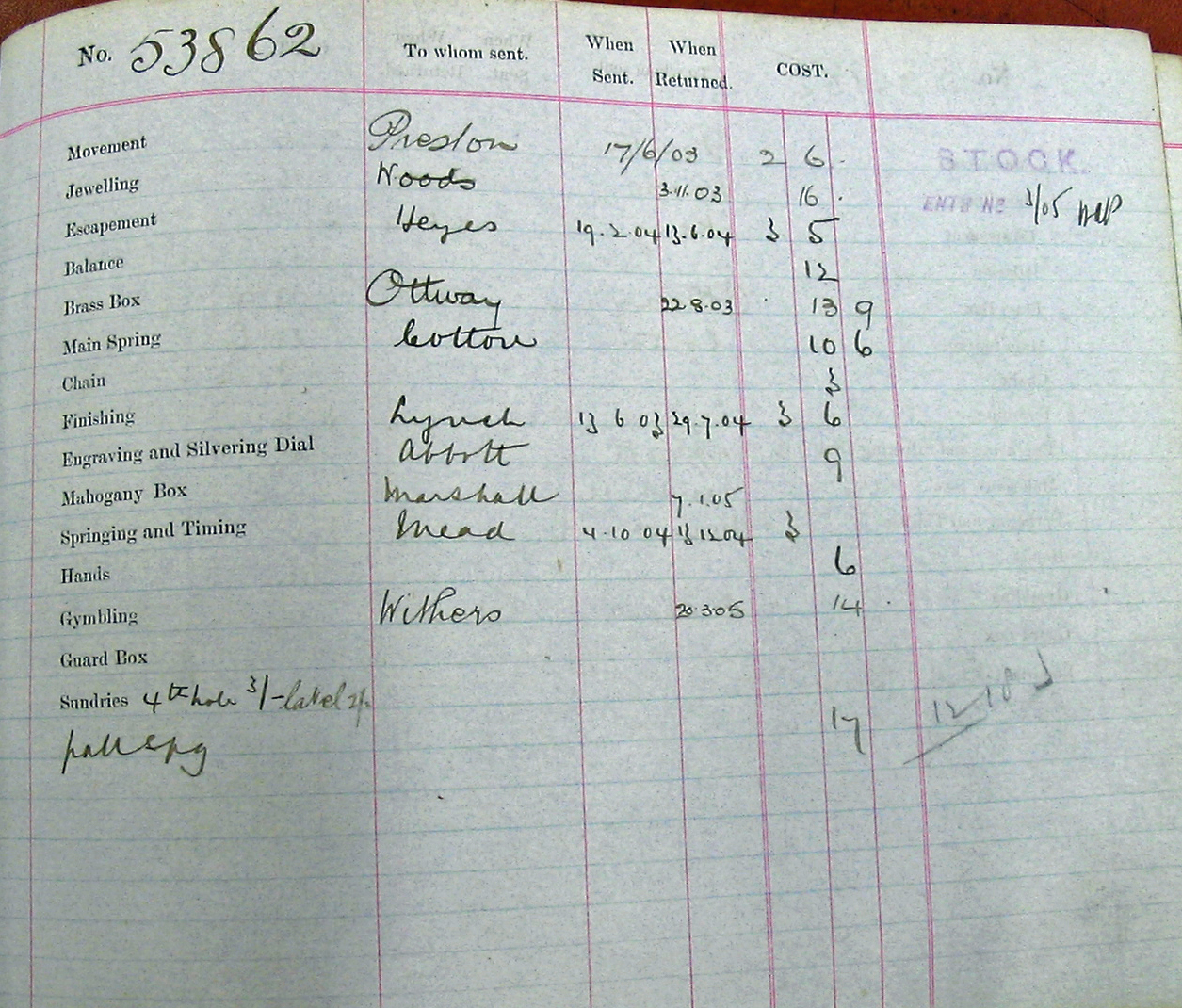 Extract from Edward Dent workbook, 1903-05. Lists the makers of the various components that were assembled into D-53862 Image: Denis Shephard.